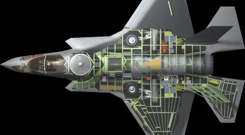 A cut-away of the F-35B